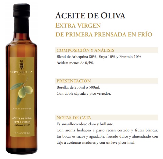 Aceite de Oliva Extra Virgen Ficha Técnica